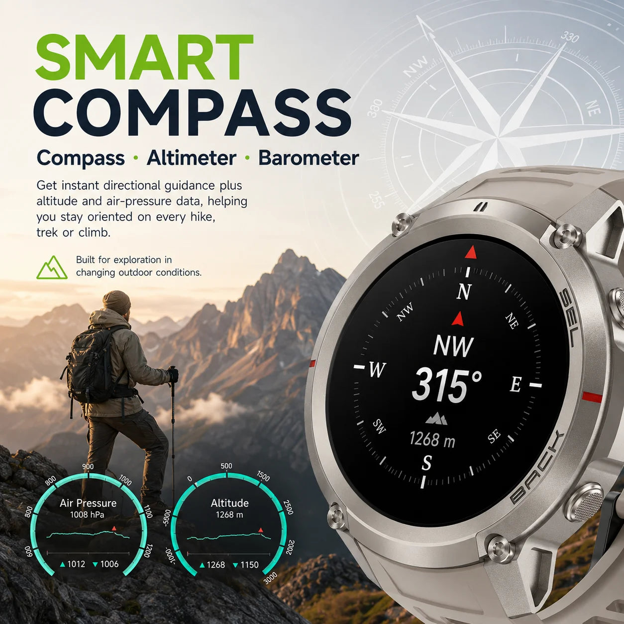 2026 New Rugged GPS Smart Watch 1.43 AMOLED HD Touch Screen 5ATM Waterproof Compass Barometer Altitude Offline Map Fitness Watch