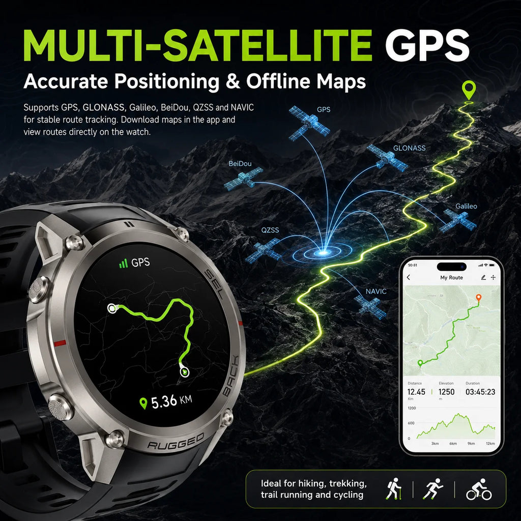 2026 New Rugged GPS Smart Watch 1.43 AMOLED HD Touch Screen 5ATM Waterproof Compass Barometer Altitude Offline Map Fitness Watch